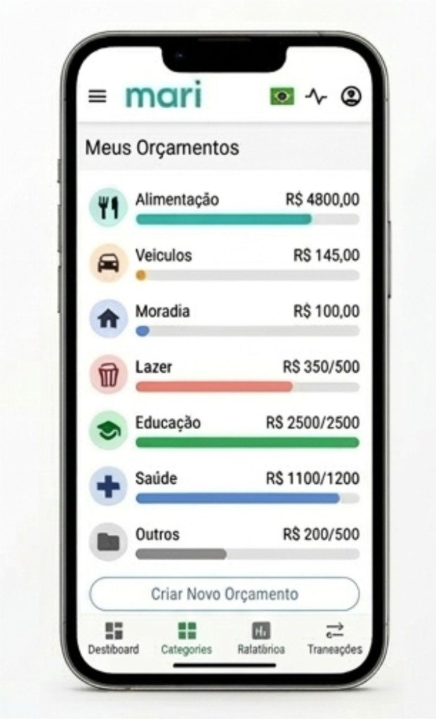 Expenses